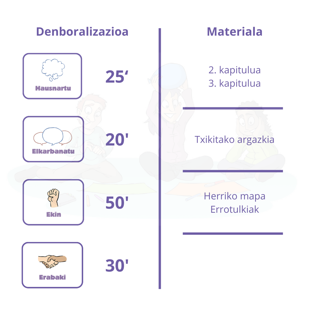 Infografia
