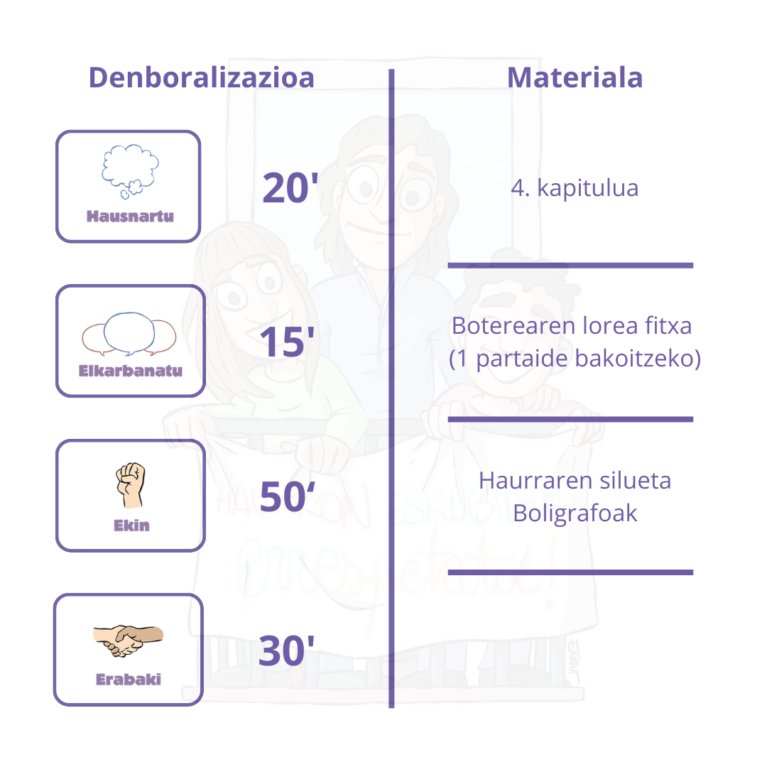 Infografia
