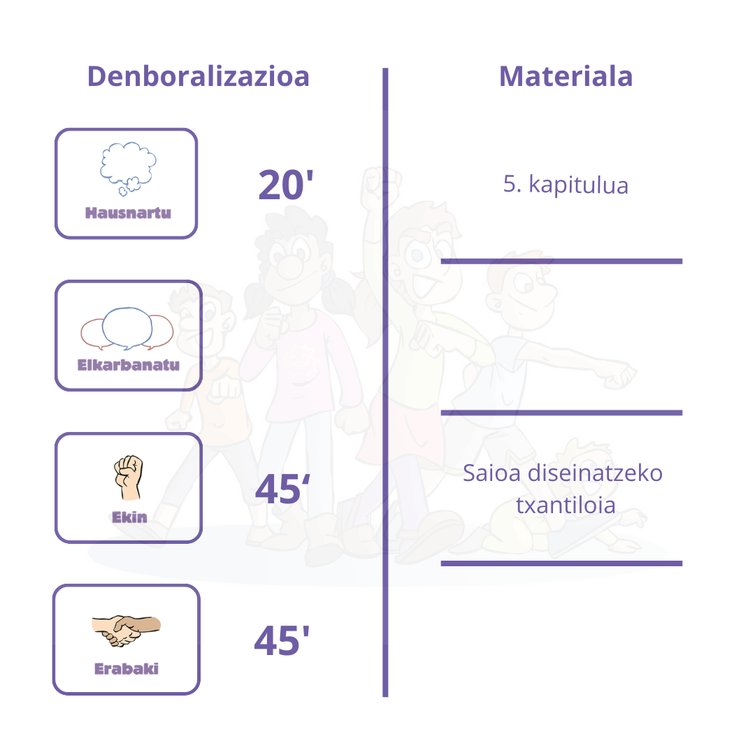 Infografia
