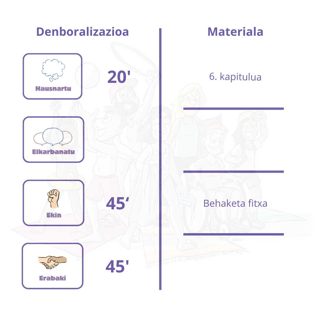 Infografia
