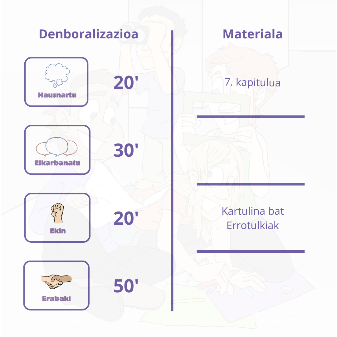 Infografia
