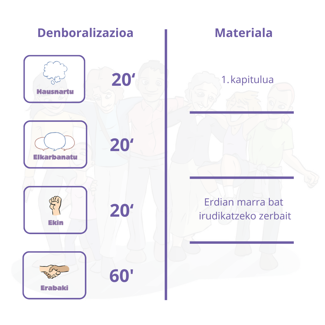 Infografia
